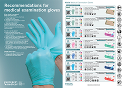 Glove guide icon