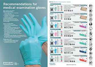 Glove guide icon